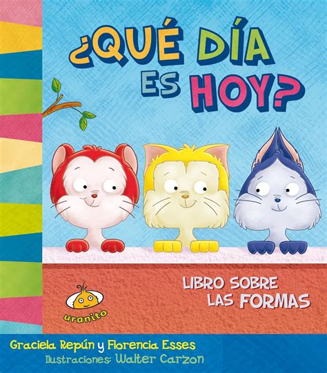 Las formas