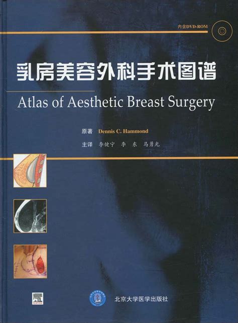 Laser Cosmetic Surgery Map