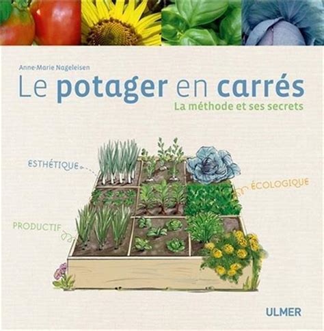 Le Potager