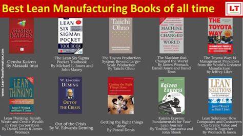 Lean Manufacturing