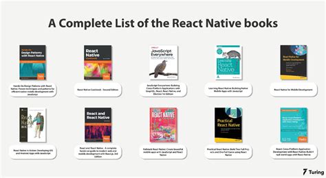 Learn React Native (Mobile Development)