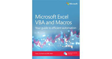 Learn Word 2000 Vba Document Automation