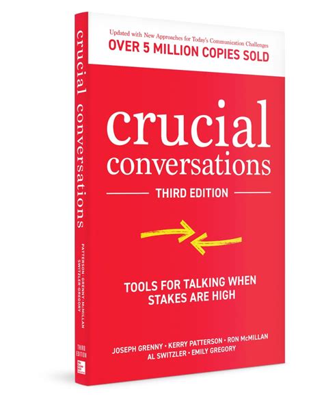 Les Conversations