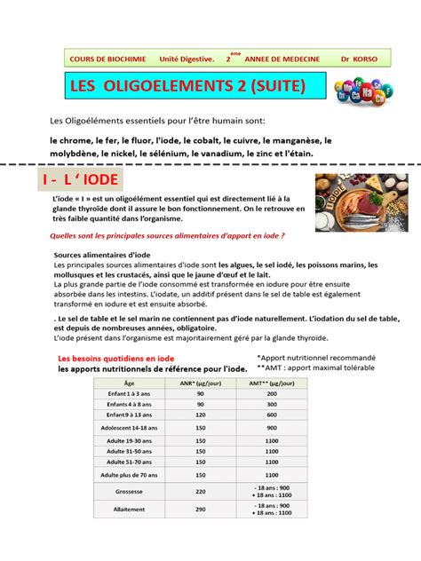Les oligoelements