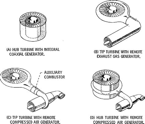 Lift/Cruise Fan Propulsion for VTOl