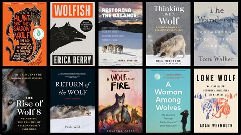 Living with Wolves