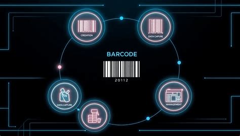 Logistics Barcode technology guide
