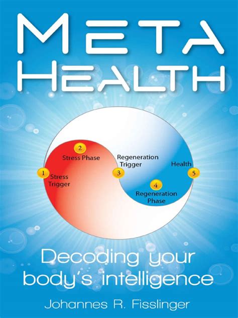 META-Health - Decoding your body's intelligence