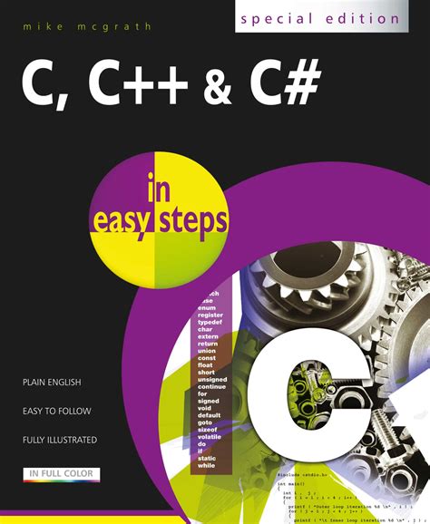Magic of ASP.Net with C#
