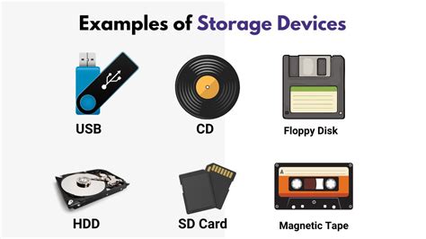 Magnetic Recording , Vol -Ii Computer Data Storage