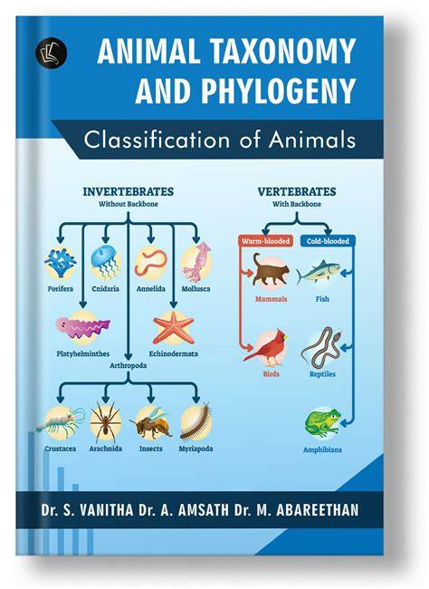 Main Topics in Animal Taxonomy