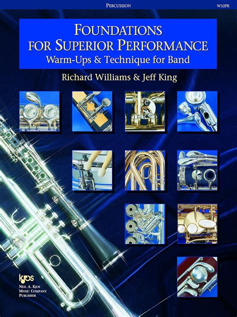 Management for performance of commerclal band