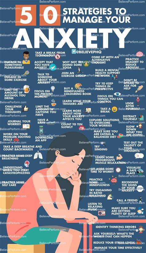Managing Anxiety : Tips and Strategies