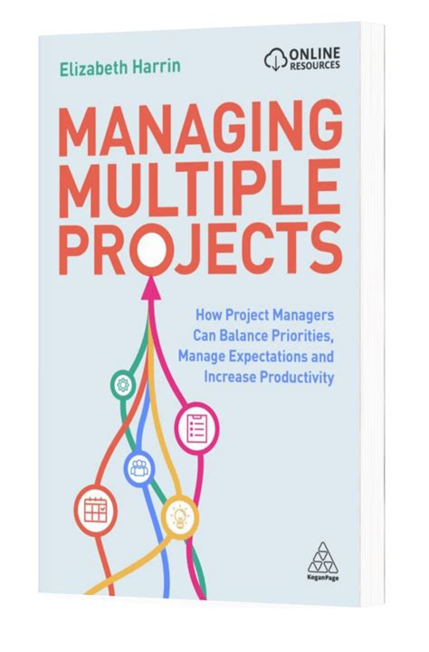 Managing Multiple Projects