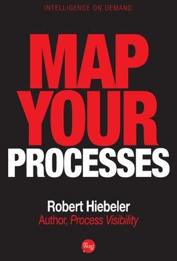Map Your Processes