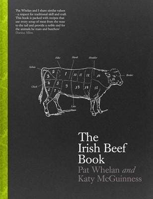 Marketing Beef