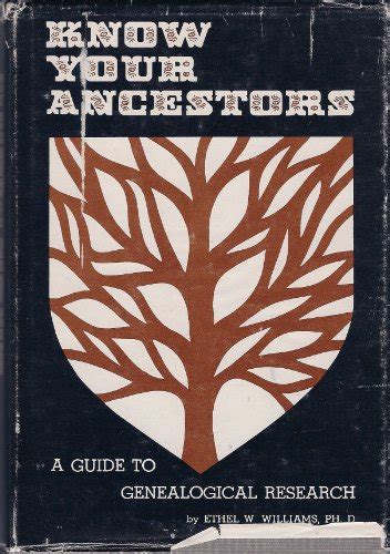 Maryland Genealogical Library Guide