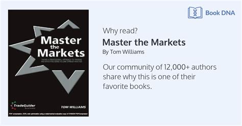 Master the Markets