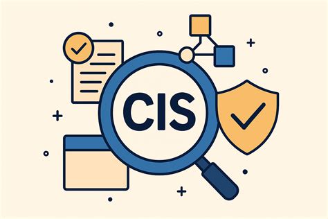 Mastermind - CIS