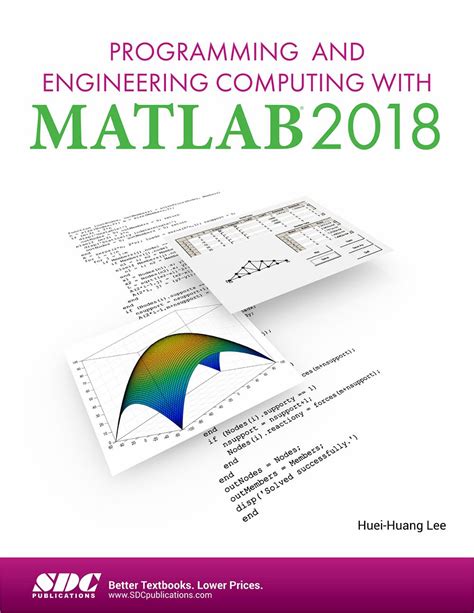 MatLab: An Introduction