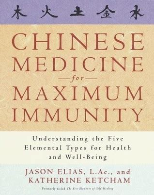 Maximum Immunity