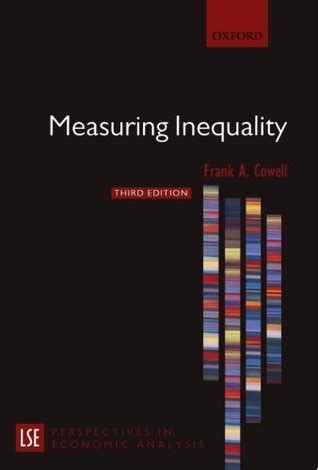 Measuring Inequality