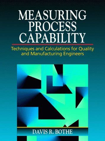 Measuring Process Capability