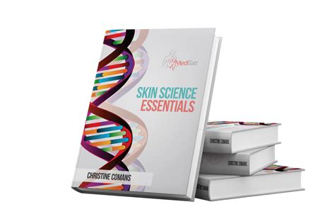 MediTatt Skin Science Essentials