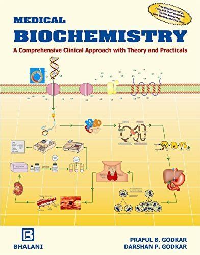 Medical Biochemistry