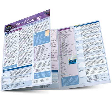 Medical Coding: a QuickStudy Laminated Reference Guide