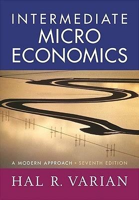 Microeconomics Analysis