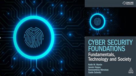Microservices Security: Foundations & Core Security