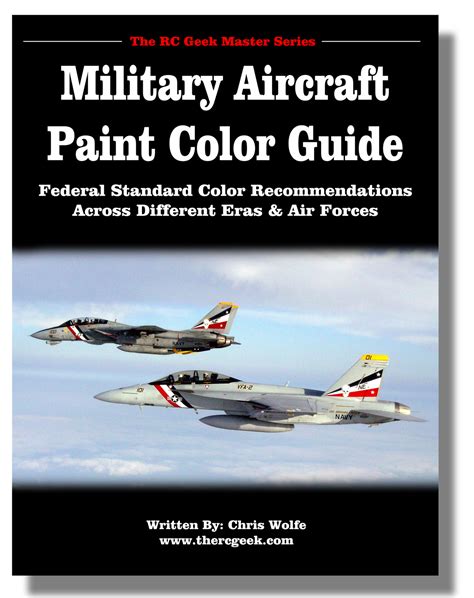 Military Aircraft in Colour