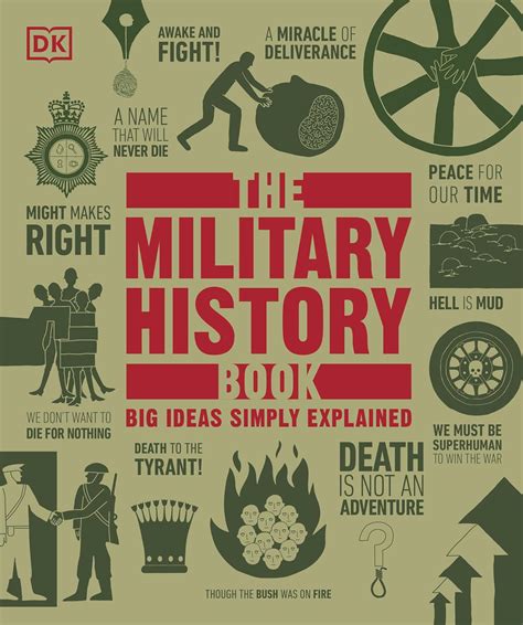 Military History