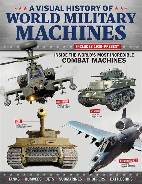 Military Vehicles (Machines Close-Up)