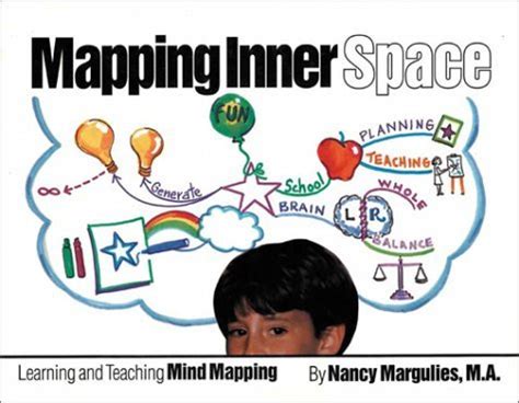 Mind Mapping