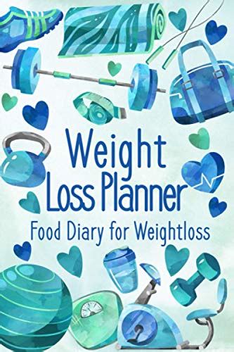 Mindful Weightloss