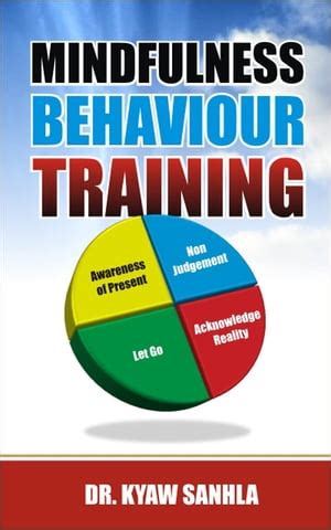 Mindfulness Behaviour Training