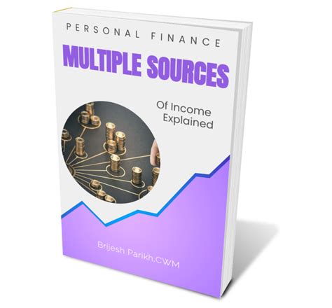 Mindmap to Multiple Sources of Income: Notebook