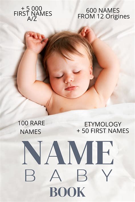 Modern Baby Names