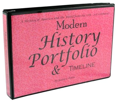 Modern History Portfolio & Timeline
