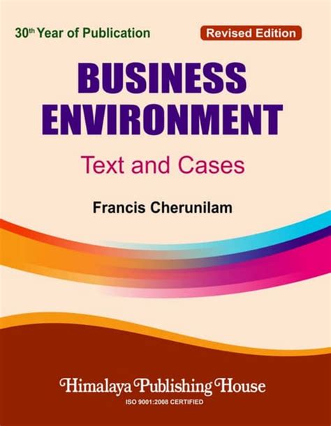 Module 2 Ch 4-6 - Business Environment