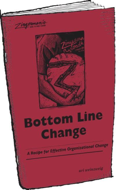 More Bottom Line with Effective Office Management