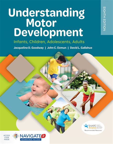 Motor Learning and Development