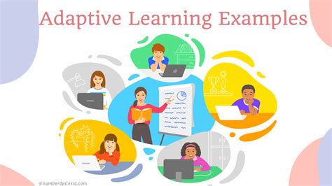 Multimedia in Education: Adaptive Learning and Testing