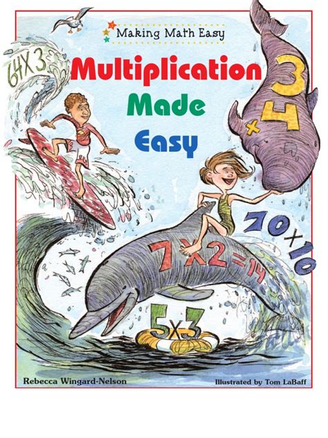 Multiplication Made Easy (Making Math Easy)