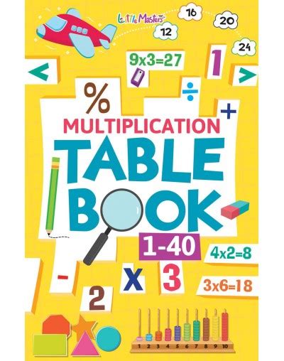 Multiplication Table Unlimited