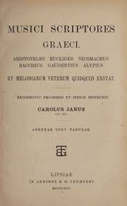 Musici scriptores graeci 1899 [Leather Bound]