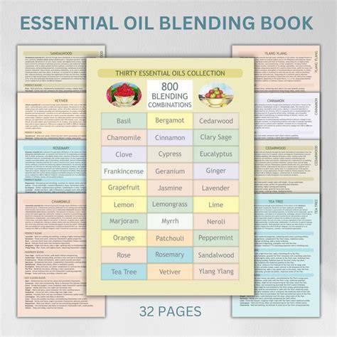 My Blending Journal of Essential Oils