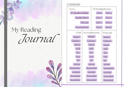 My Reading Journal: Tracking Reading Progress